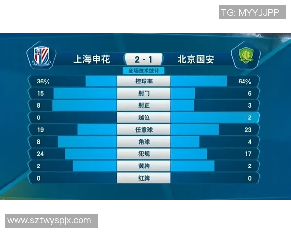 篮网与魔术激战全场回顾精彩瞬间与关键数据分析